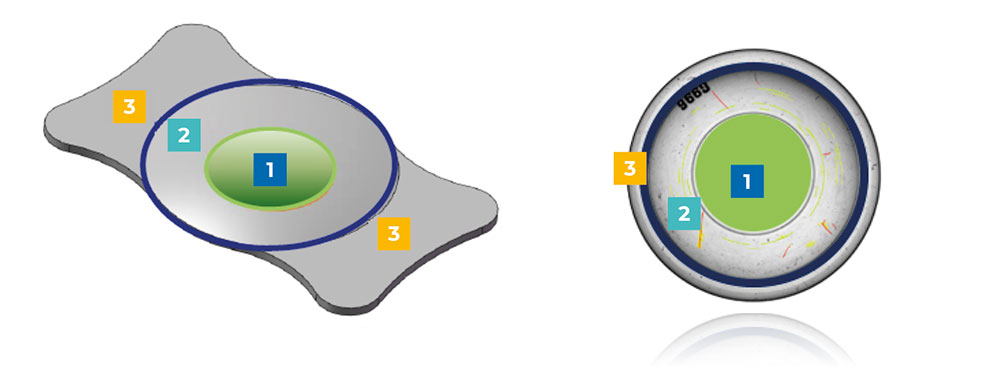 Principle of definition of lens quality control