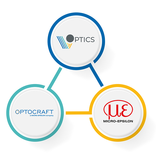 Alliance V-Optics - Optocraft - Micro-Epsilon
